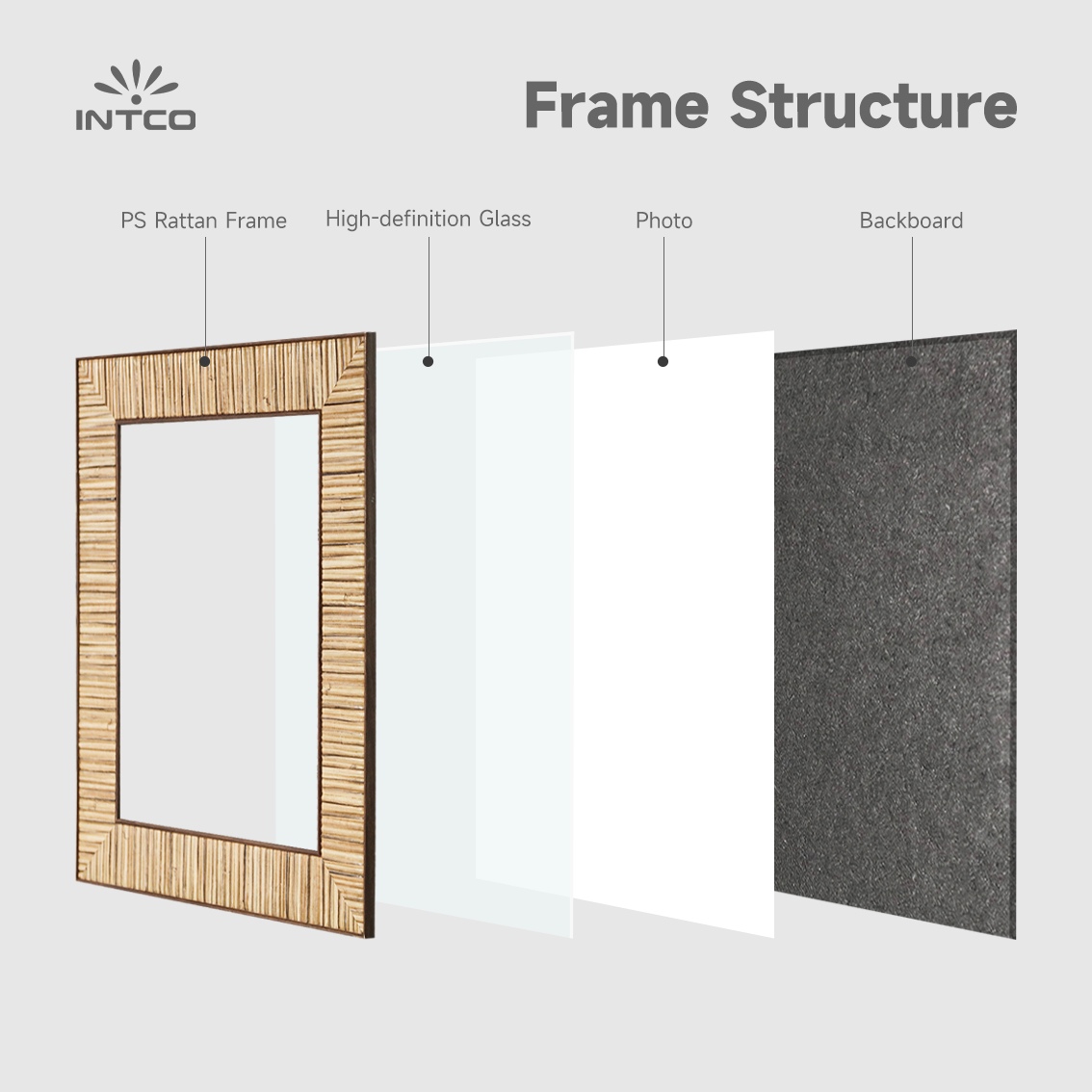 PS Woven Rattan-style Picture Frame